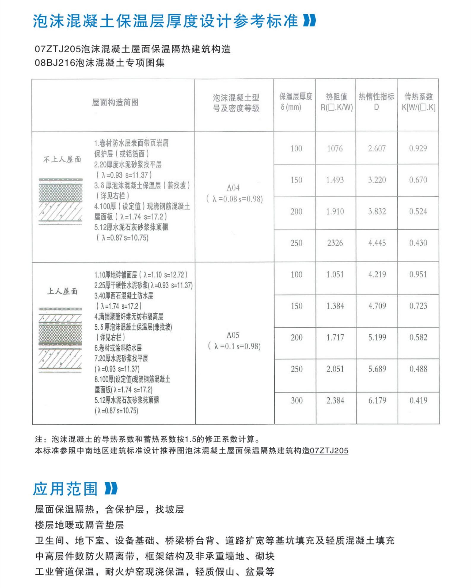 龙航宣传册_05.png