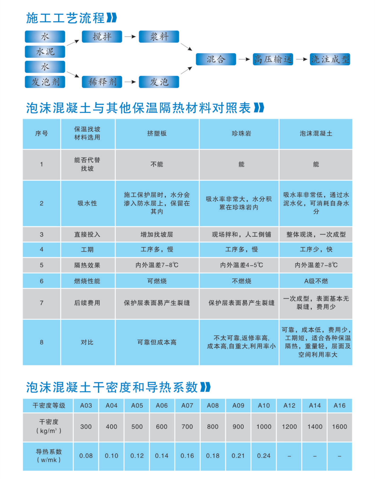 龙航宣传册_03.png